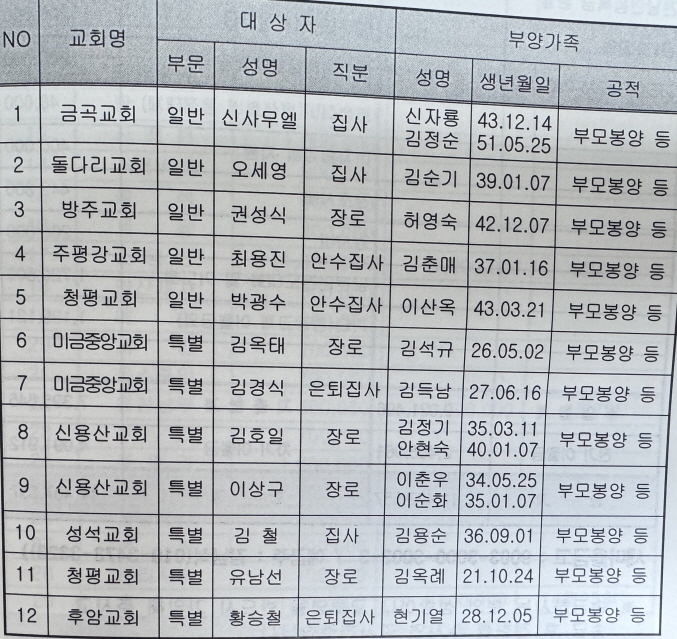 KakaoTalk_20250510_213203193.jpg